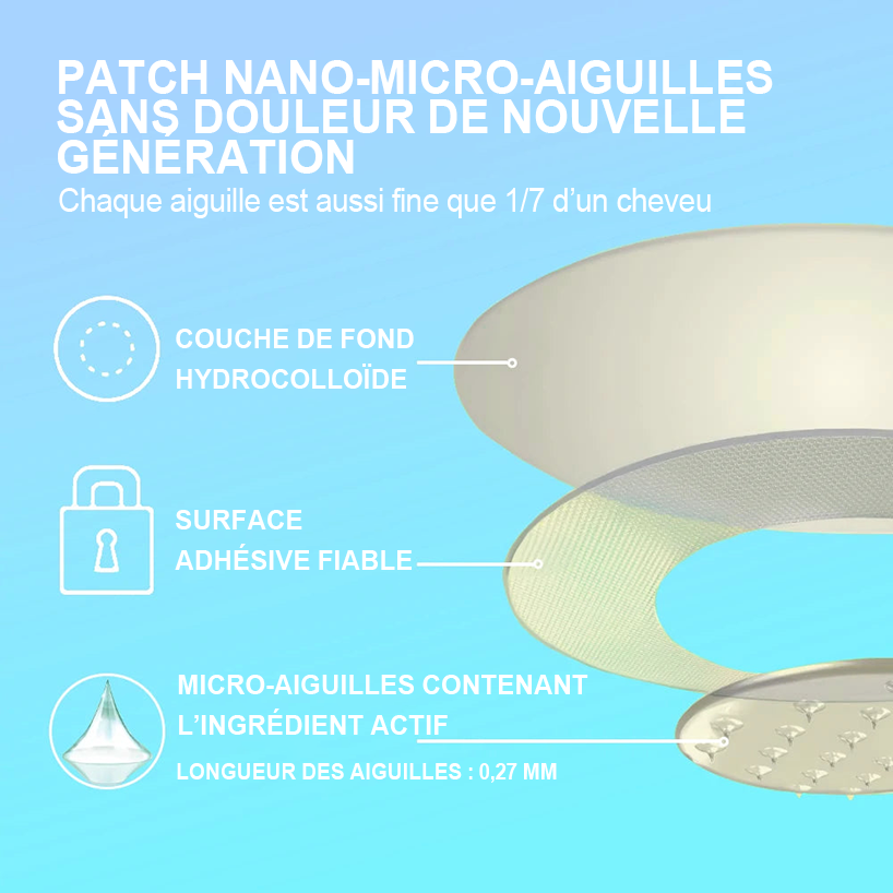 【Dernier jour de promotion : 70 % de réduction🏆🔥】𝐇𝑯𝑽𝐁® Patch à microneedles nano NIDDK-Tirzépatide 🔬(Zéro douleur, soulagement 24h/24 et 7j/7 | Perdez 9 kg RAPIDEMENT | 90 % de réduction de sucre