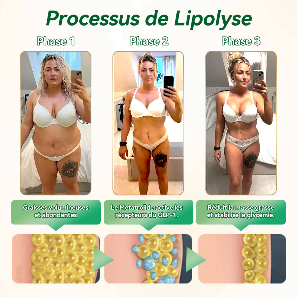 𝑳𝒊𝒈𝒖𝒆 𝒄𝒐𝒏𝒕𝒓𝒆 𝒍’𝑶𝒃é𝒔𝒊𝒕é 𝒓𝒆𝒄𝒐𝒎𝒎𝒂𝒏𝒅𝒆💎🧑‍⚕️ 𝒍𝒂 𝒔𝒐𝒍𝒖𝒕𝒊𝒐𝒏 𝒐𝒓𝒂𝒍𝒆 𝑯𝑯𝑽𝑩® 𝑮𝑳𝑷-1 𝒑𝒐𝒖𝒓 𝒍𝒂 𝒑𝒆𝒓𝒕𝒆 𝒅𝒆 𝒑𝒐𝒊𝒅𝒔 – 💫 𝑶𝒃é𝒔𝒊𝒕é, 𝒎𝒂𝒍𝒂𝒅𝒊𝒆𝒔 𝒄𝒂𝒓𝒅𝒊𝒐𝒗𝒂𝒔𝒄𝒖𝒍𝒂𝒊𝒓𝒆𝒔, 𝒅𝒊𝒂𝒃è𝒕𝒆, 𝒂𝒑𝒏é𝒆 𝒅𝒖 𝒔𝒐𝒎𝒎𝒆𝒊𝒍, 𝒑𝒓𝒐𝒃𝒍è𝒎𝒆𝒔 𝒂𝒓𝒕𝒊𝒄𝒖𝒍𝒂𝒊𝒓𝒆𝒔 𝒆𝒕 𝒃𝒊𝒆𝒏 𝒑𝒍𝒖𝒔 𝒆𝒏𝒄𝒐𝒓𝒆 🏆🔥