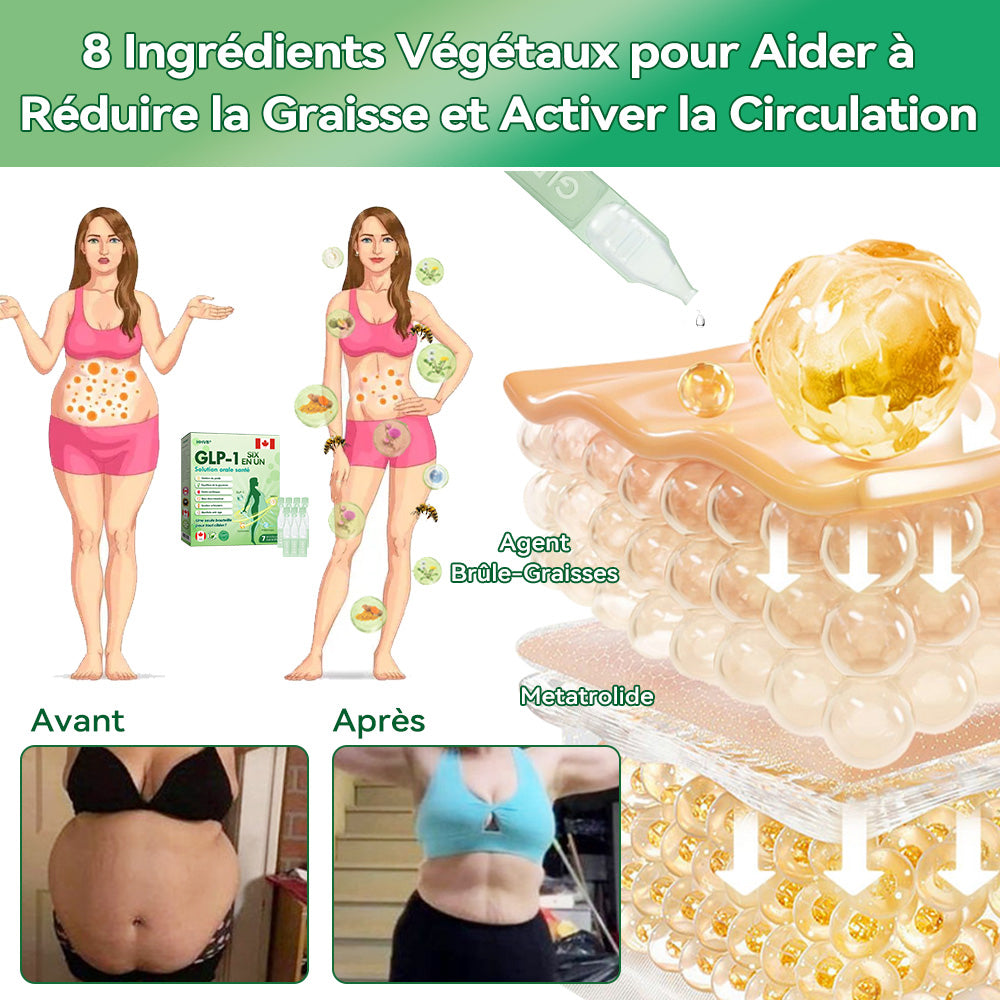 Boutique officielle|𝐻𝑯𝐕𝐁®💎💎𝐆𝐿𝑃-1 SIX IN-ONE Solution de santé liquide oral (Juste une dose par jour, changements visibles en 7 jours) ✅ Pour l'obésité, la santé cardiovasculaire, le diabète, l'apnée du sommeil, les problèmes articulaires, et plus encore