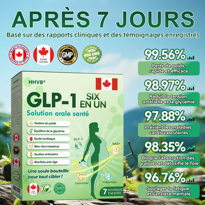 Boutique officielle|𝐻𝑯𝐕𝐁®💎💎𝐆𝐿𝑃-1 SIX IN-ONE Solution de santé liquide oral (Juste une dose par jour, changements visibles en 7 jours) ✅ Pour l'obésité, la santé cardiovasculaire, le diabète, l'apnée du sommeil, les problèmes articulaires, et plus encore