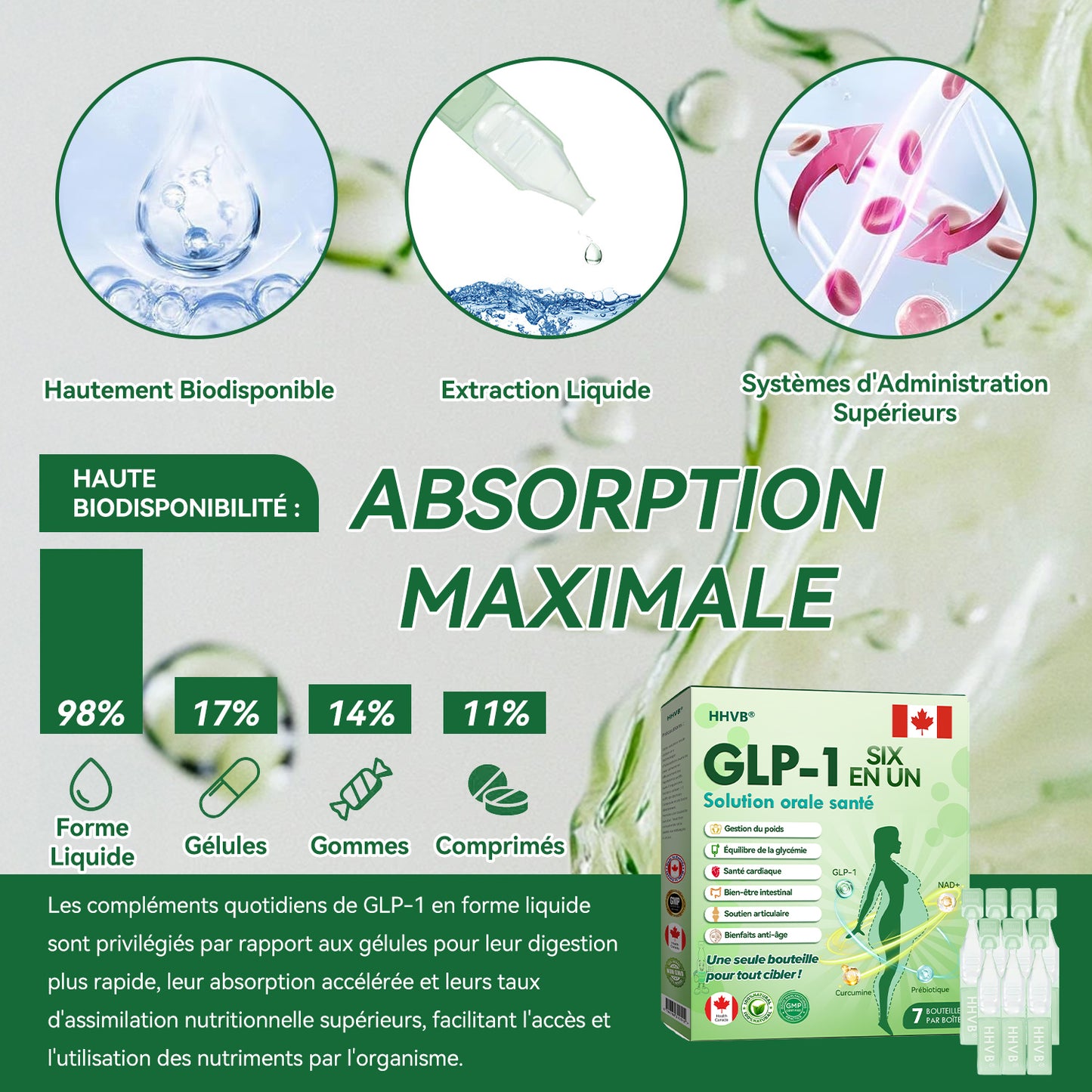 Boutique officielle|𝐻𝑯𝐕𝐁®💎💎𝐆𝐿𝑃-1 SIX IN-ONE Solution de santé liquide oral (Juste une dose par jour, changements visibles en 7 jours) ✅ Pour l'obésité, la santé cardiovasculaire, le diabète, l'apnée du sommeil, les problèmes articulaires, et plus encore