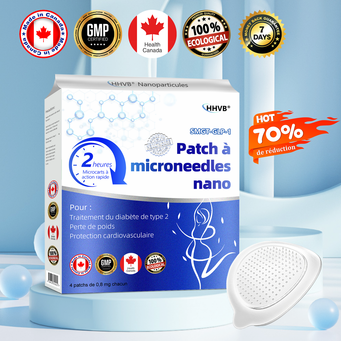 【Dernier jour de promotion : 70 % de réduction】𝐇𝑯𝑽𝐁®🍀 Patch à microneedles nano NIDDK-Tirzépatide 🌟（Zéro douleur, soulagement 24h/24 et 7j/7 | Perdez 9 kg RAPIDEMENT | 90 % de réduction de sucre )